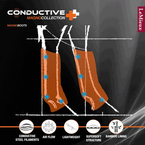 Conductive Magno Boots - Magnetfeldtherapie Boots